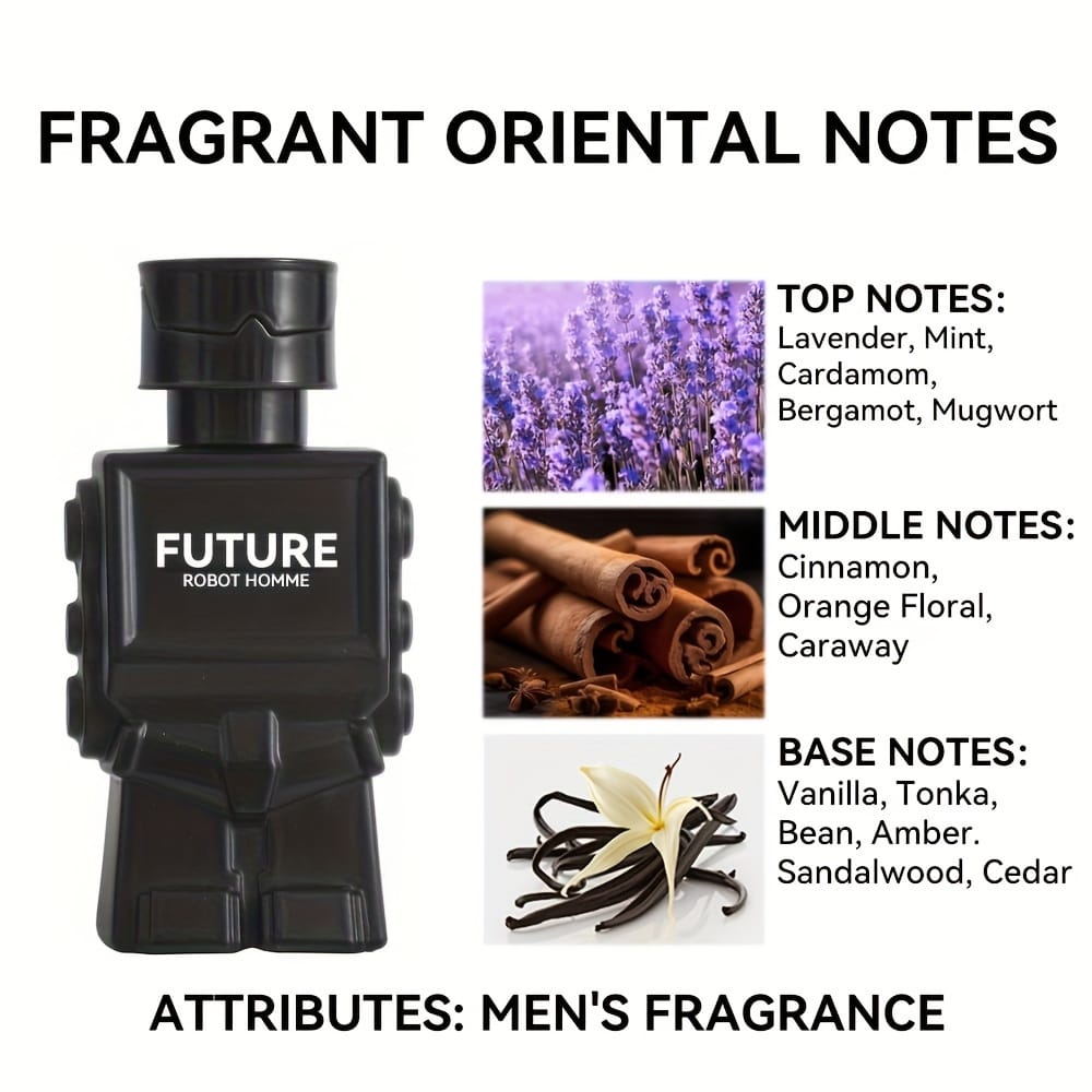 KissICON 3PCS Perfume Gift Set KissIcon Robot Men Gift Set - Long Lasting