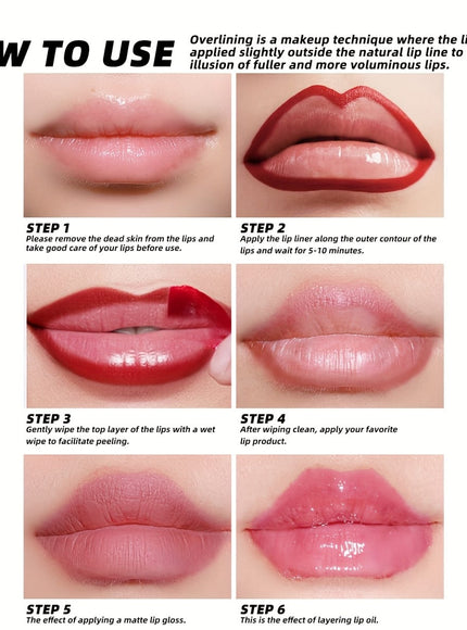 KissICON 3PCS SET KissIcon Lip Liner Kit - Matte Finish Waterproof