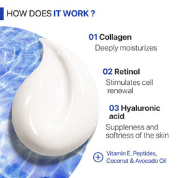 KissICON 50G KissIcon 50G Day And Night Face Cream -