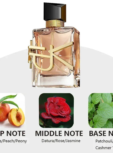 KissICON 50ML-A Floral Perfume Gift Set 2x50ml For Women Lasting