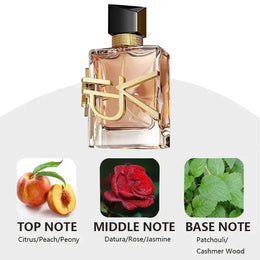 KissICON 50ML-A Floral Perfume Gift Set 2x50ml For Women Lasting