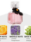 50ML-B