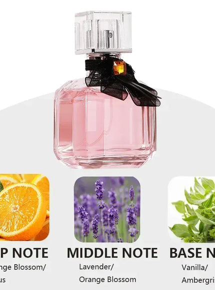 KissICON 50ML-B Floral Perfume Gift Set 2x50ml For Women Lasting