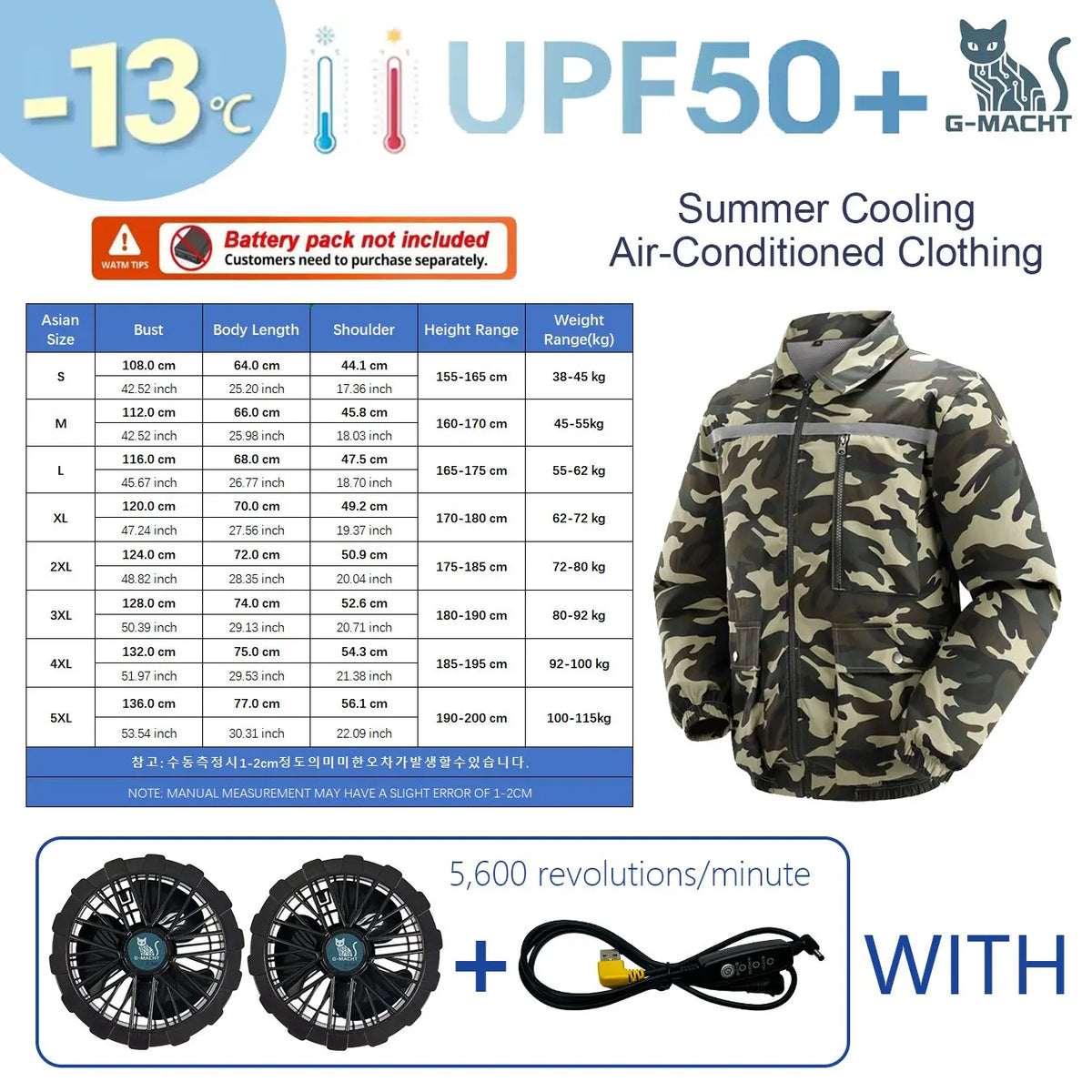 KissICON 5V 2Fan Camo / 3XL(80-92 kg) Ultralight Summer Cooling Vest Sun Protection  Windbreaker Jacket