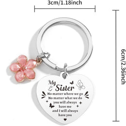 description_selected1