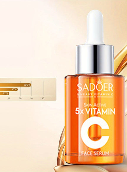 KissICON 6pcs/set KissIcon Vitamin C Brightening Skincare Gift Set -