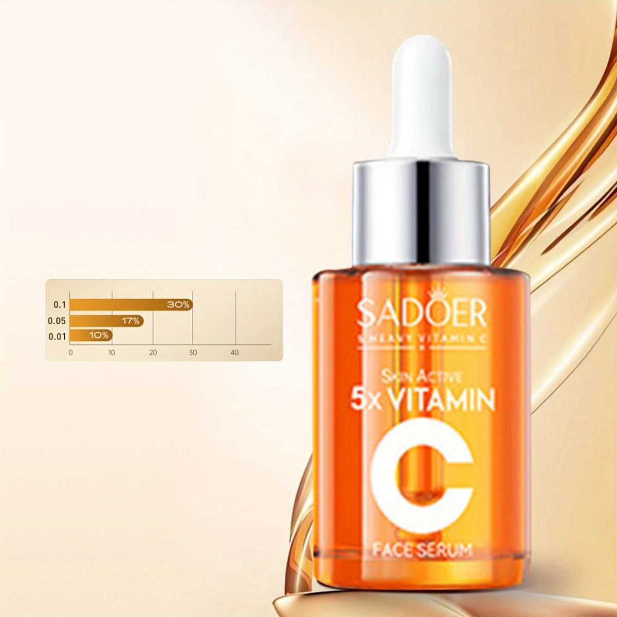 KissICON 6pcs/set KissIcon Vitamin C Brightening Skincare Gift Set -