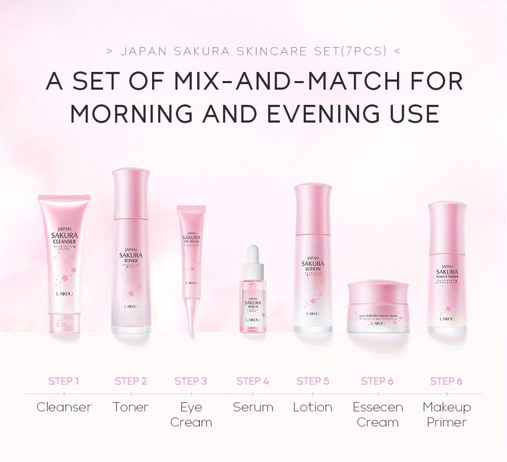 KissICON 7pcs/set [KissIcon] Sakura Gift Set - Moisturizing Hydration