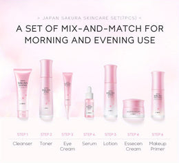 KissICON 7pcs/set [KissIcon] Sakura Gift Set - Moisturizing Hydration
