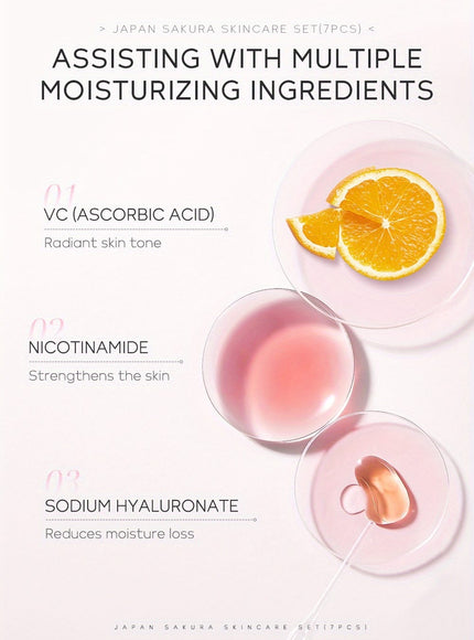 KissICON 7pcs/set [KissIcon] Sakura Gift Set - Moisturizing Hydration