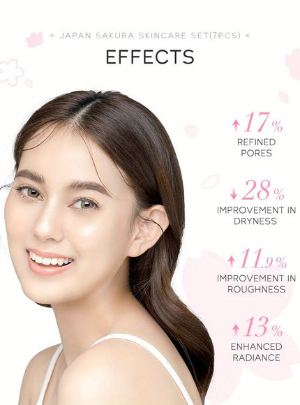 KissICON 7pcs/set [KissIcon] Sakura Gift Set - Moisturizing Hydration