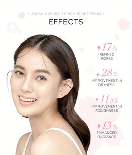 KissICON 7pcs/set [KissIcon] Sakura Gift Set - Moisturizing Hydration