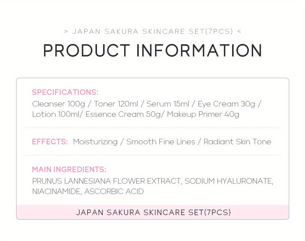 KissICON 7pcs/set [KissIcon] Sakura Gift Set - Moisturizing Hydration
