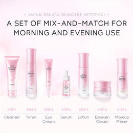 KissICON 7pcs/set [KissIcon] Sakura Gift Set - Moisturizing Hydration