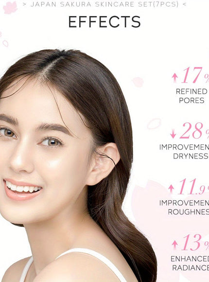 KissICON 7pcs/set [KissIcon] Sakura Gift Set - Moisturizing Hydration