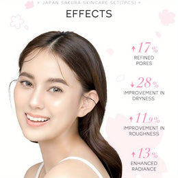 KissICON 7pcs/set [KissIcon] Sakura Gift Set - Moisturizing Hydration