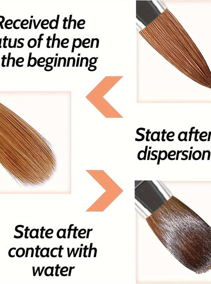 KissIcon Gradient Art Brush Set - Non Toxic