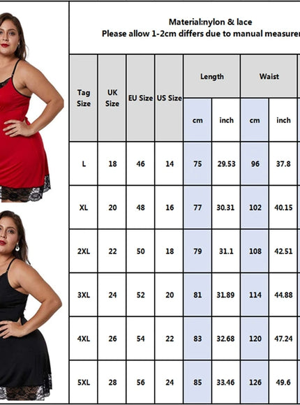 Women Spaghetti Straps Nightgowns Lace Sexy Sleepdress Plus Size Nightdress Satin Lingerie Sets Women's Pajamas Home Clothes