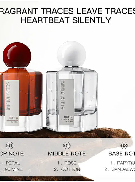 KissICON 💋 Luxury Rose Jasmine Musk Sandalwood EDT -