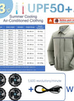 5V 4Fan Gray / S(38-45 kg)