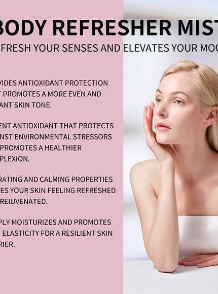 KissICON KissIcon Strawberry Shortcake Body Spray - Moisturizing