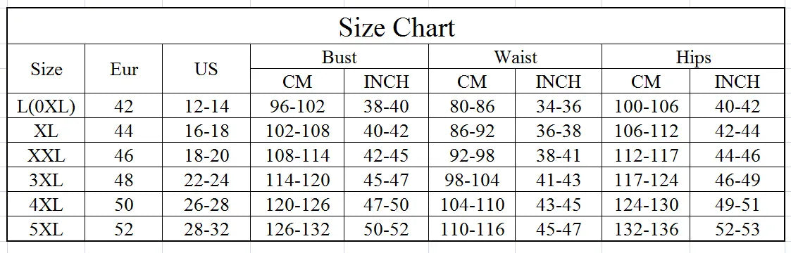 KissICON Swimsuit – Bikinis Sets Curve