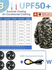 5V 4Fan Camo / M(45-55kg)