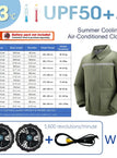 5V 2Fan Green / 5XL(100-115kg)