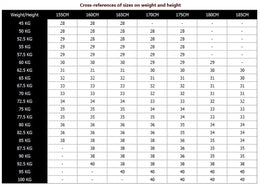 Mens 100% Cotton Summer Thin Autumn Thick Trousers Fashion Brand Cargo Pants Smart Casual Solid Khaki Black Suit Pant GOZBKF