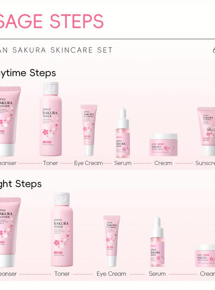 KissICON (A): Sakura 6pcs/Box Laikou Sakura 6piece Skincare Set – Hydrate Brighten