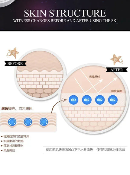 KissICON BB Air Cushion Foundation CC Cream Concealer Waterproof