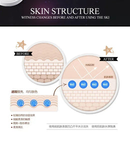KissICON BB Air Cushion Foundation CC Cream Concealer Waterproof