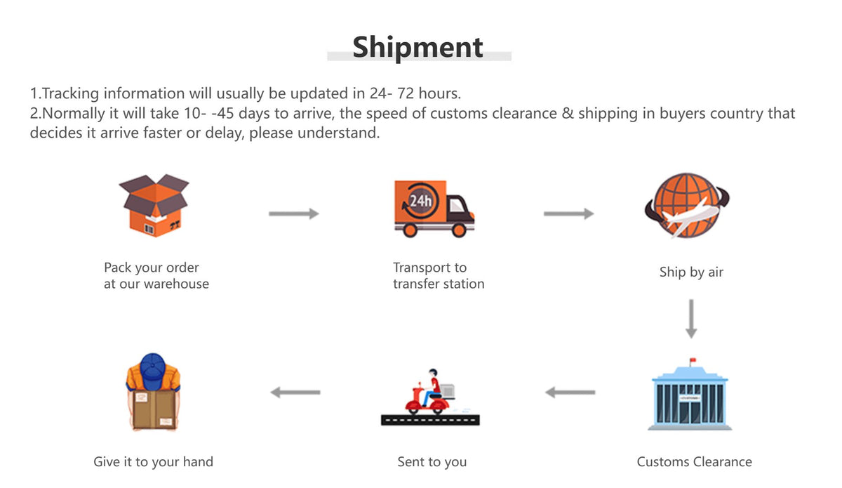 KissICON BERNY Women Watch Ladies Quartz Roman Numerals Day Top Calendar Watches Sapphire Glass Solid Steel Strap Women Wristwatch