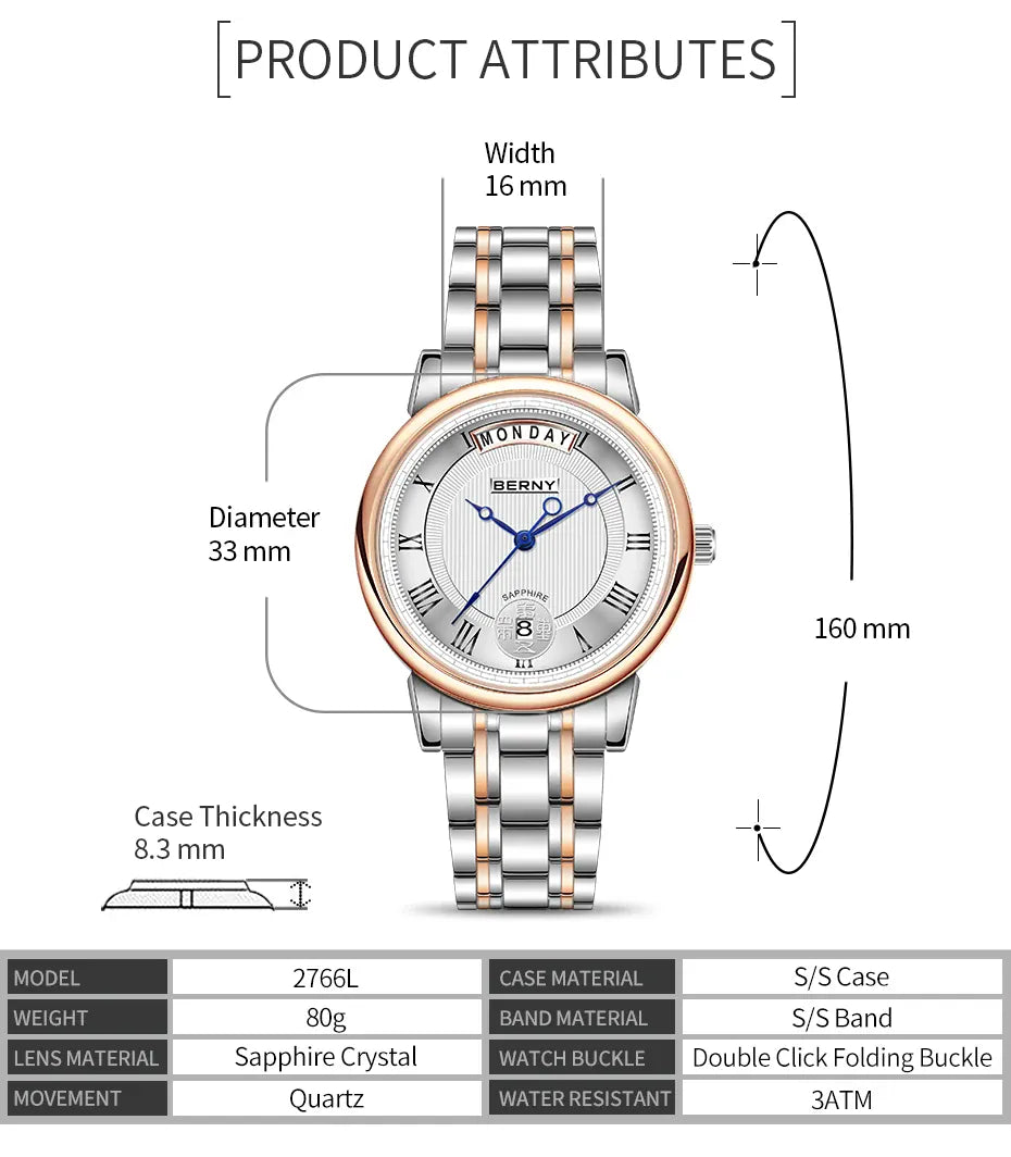 KissICON BERNY Women Watch Ladies Quartz Roman Numerals Day Top Calendar Watches Sapphire Glass Solid Steel Strap Women Wristwatch