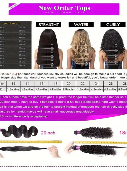 KissICON Brazilian Yaki Straight Extensions 3 Bundles Remy Black