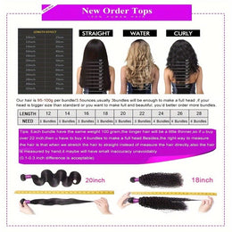 KissICON Brazilian Yaki Straight Extensions 3 Bundles Remy Black