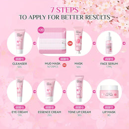 KissICON Cherry Blossom Skincare Gift Set Moisturizing Hydration Kit