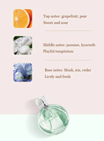KissICON Classic Encounter Perfume 100ml - Long Lasting Floral