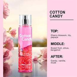 KissICON Cotton Candy--8Fl.oz KissIcon Floral Body Mist For Women Blossom Berry