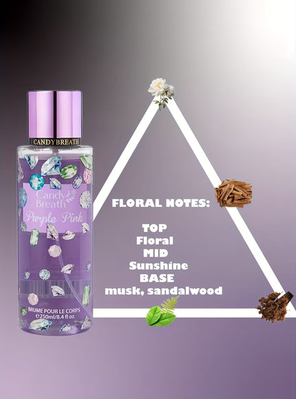 KissICON created-emerald Tropical Citrus Floral Body Mist Freshness