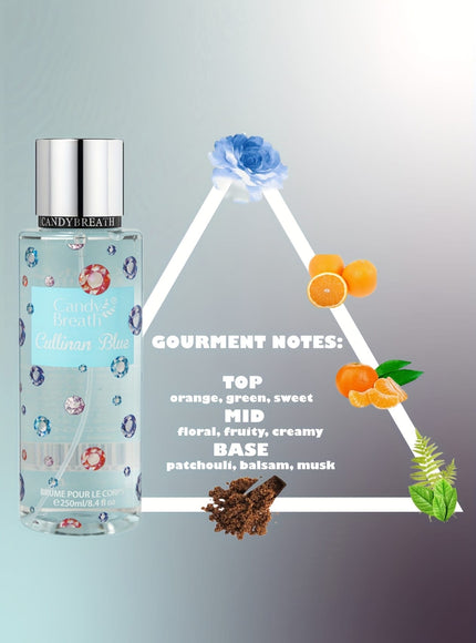 KissICON created-emerald Tropical Citrus Floral Body Mist Freshness