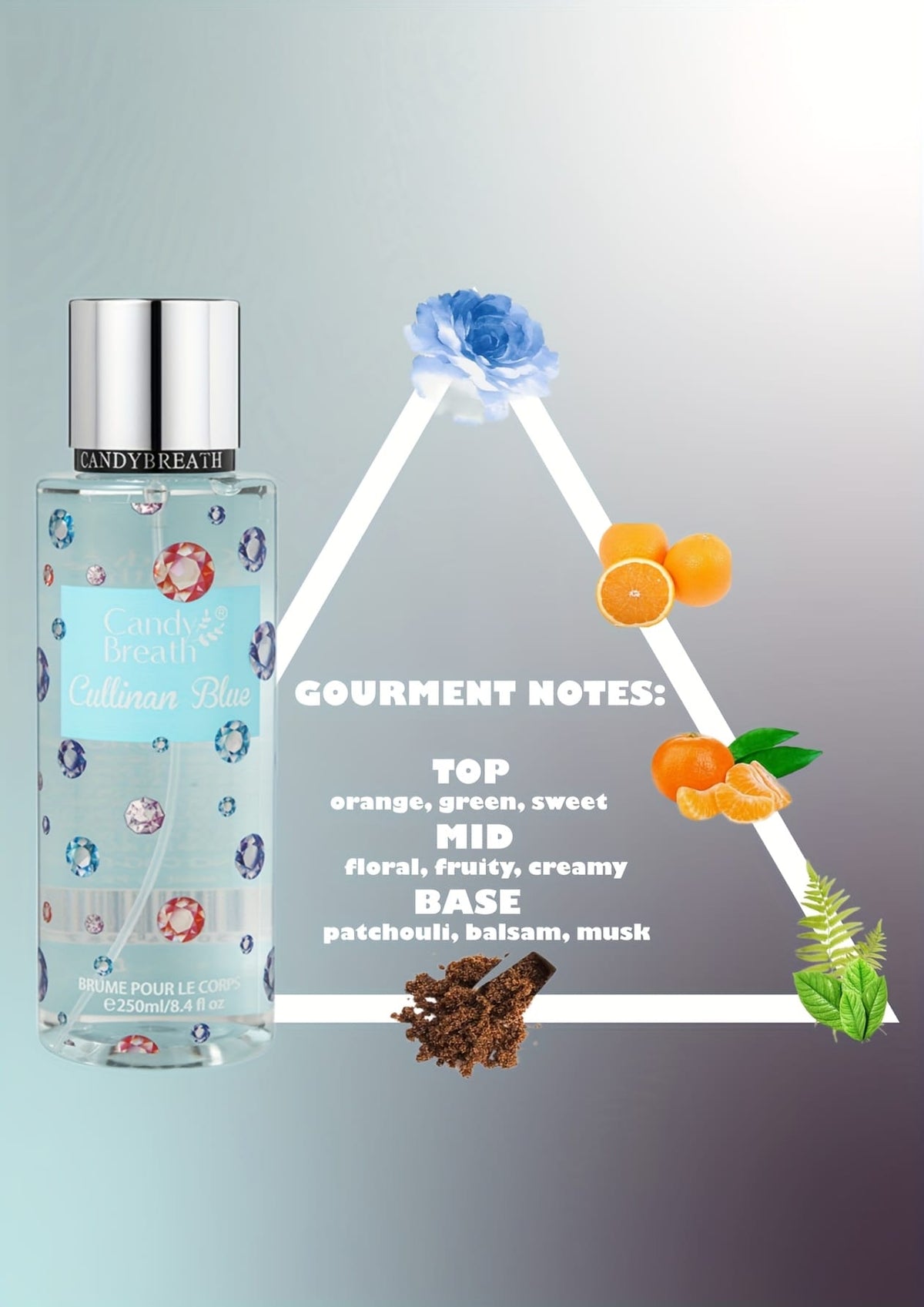KissICON created-emerald Tropical Citrus Floral Body Mist Freshness