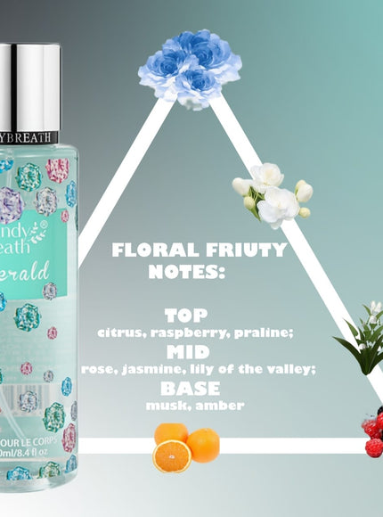 KissICON created-emerald Tropical Citrus Floral Body Mist Freshness