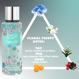 KissICON created-emerald Tropical Citrus Floral Body Mist Freshness