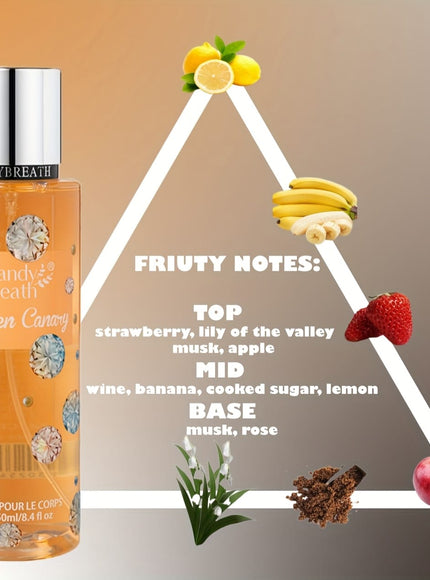 KissICON created-emerald Tropical Citrus Floral Body Mist Freshness