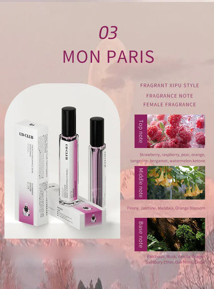 KissICON Elegant Women's Perfume With Lasting Floral Fragrance