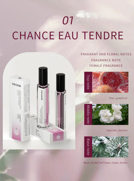 KissICON Elegant Women's Perfume With Lasting Floral Fragrance