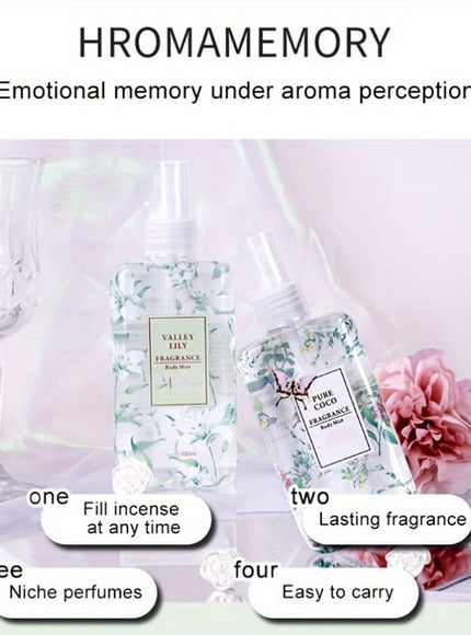 KissICON Exquisite Oriental Floral Eau Toilette Spray