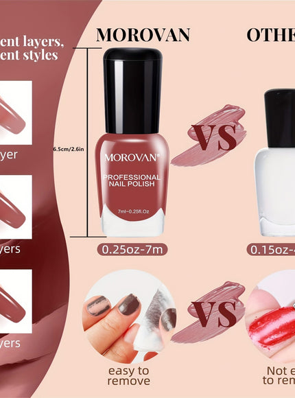 KissIcon Nail Polish Set - Quick Dry Long-Lasting