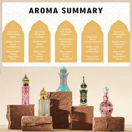 KissICON F778 Alcoholfree Premium Perfume – Gift